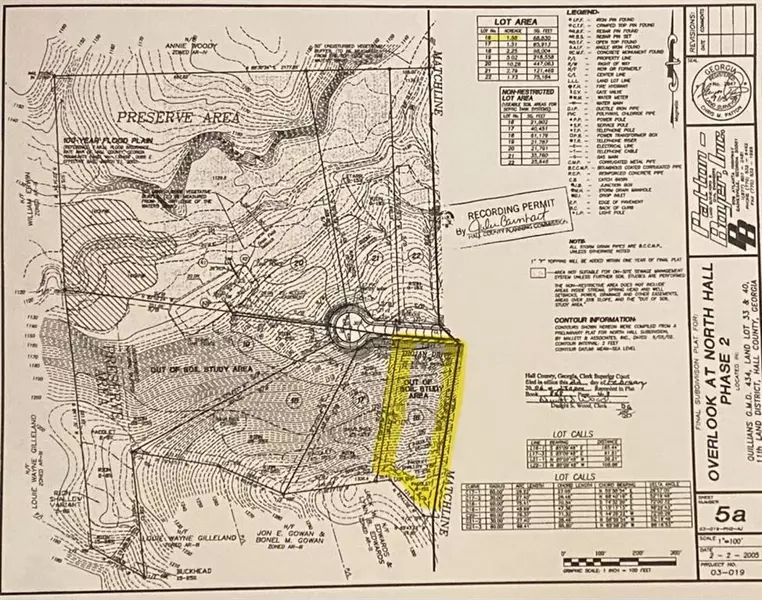 6275 Trojan, Gainesville, GA 30506