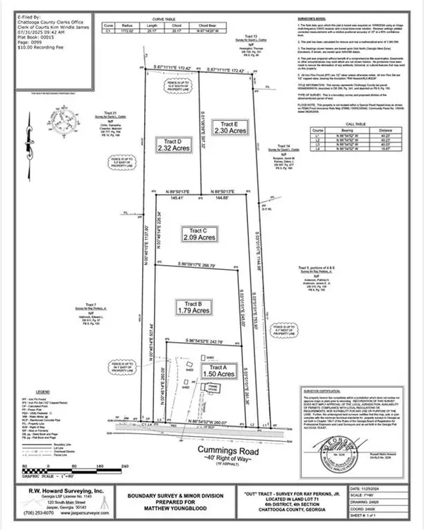 Trion, GA 30753,456 CUMMINGS RD