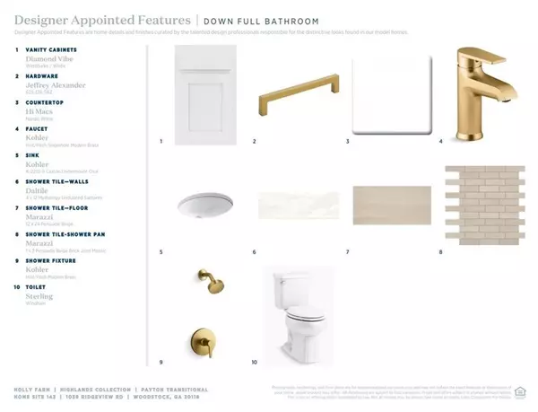 Woodstock, GA 30188,1039 Ridgeview RD