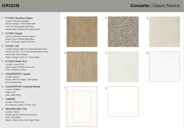 Loganville, GA 30052,495 Kennington WALK