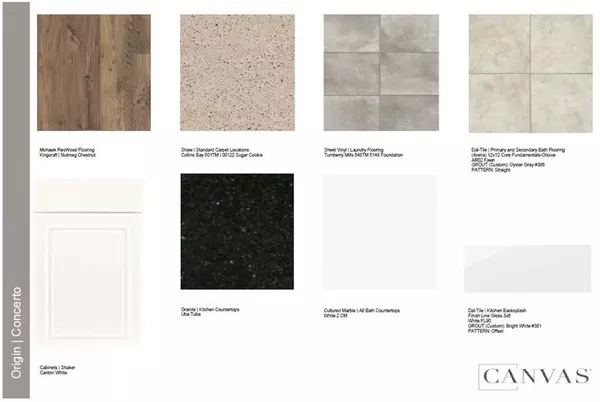 Mableton, GA 30126,5704 Schelton PL SE