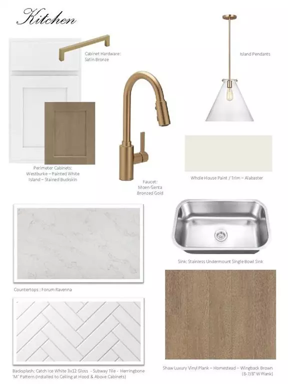 Brookhaven, GA 30319,2244 Addington WAY #53