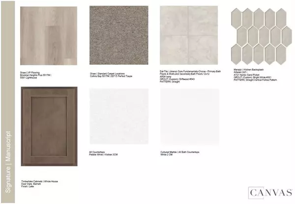 5435 Trescott PATH, Cumming, GA 30028