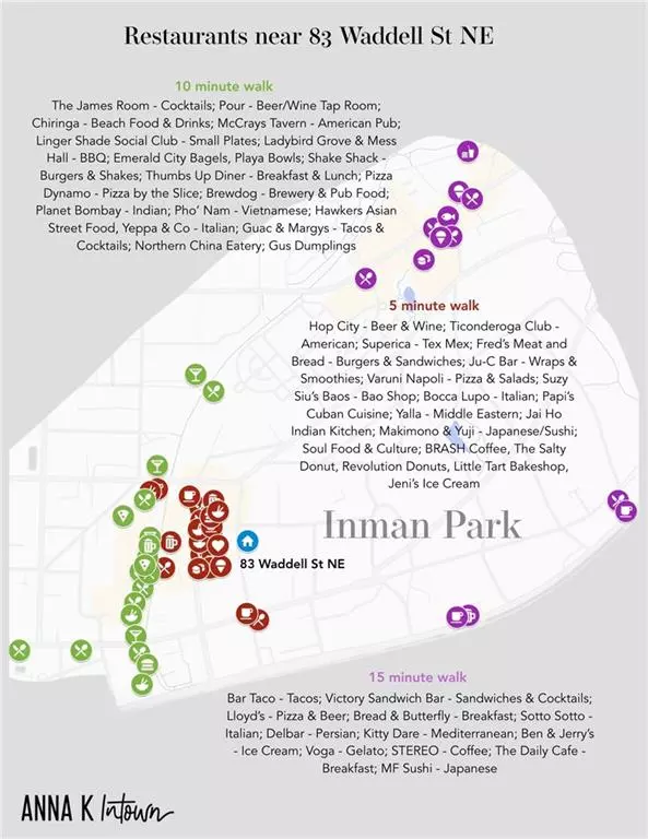 Atlanta, GA 30307,83 Waddell ST NE