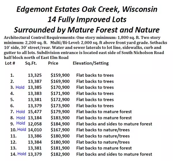 Oak Creek, WI 53154,Lt9 Edgemont Dr