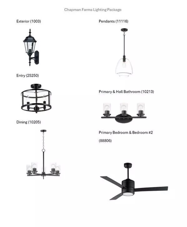 Mukwonago, WI 53149,1547 Sandhill Ln Unit 2002