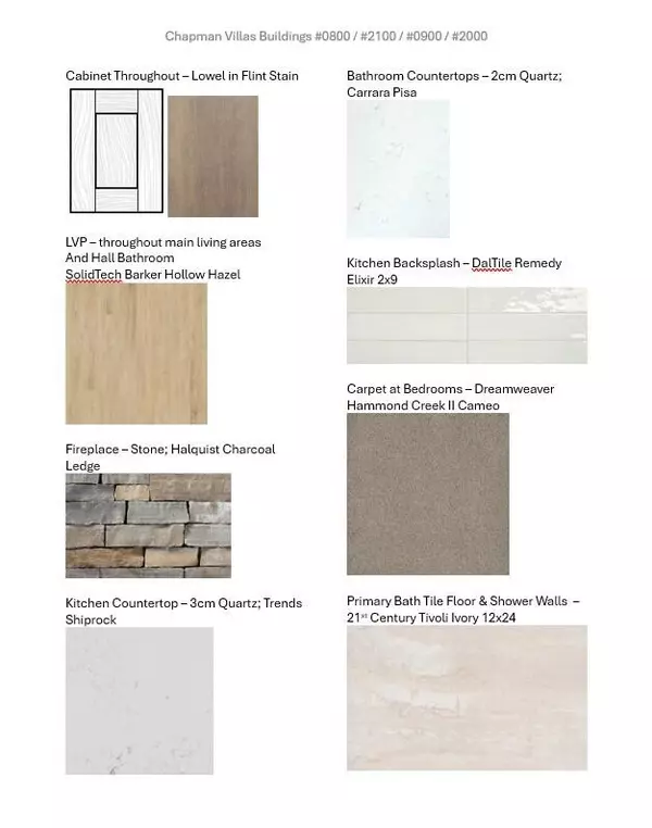 Mukwonago, WI 53149,1547 Sandhill Ln Unit 2002