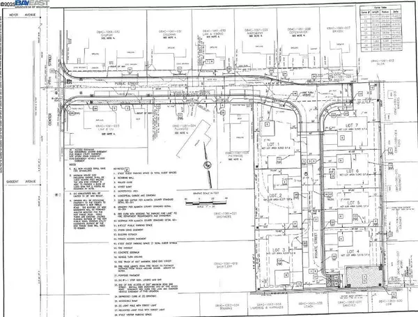 Castro Valley, CA 94546,19430 Center St