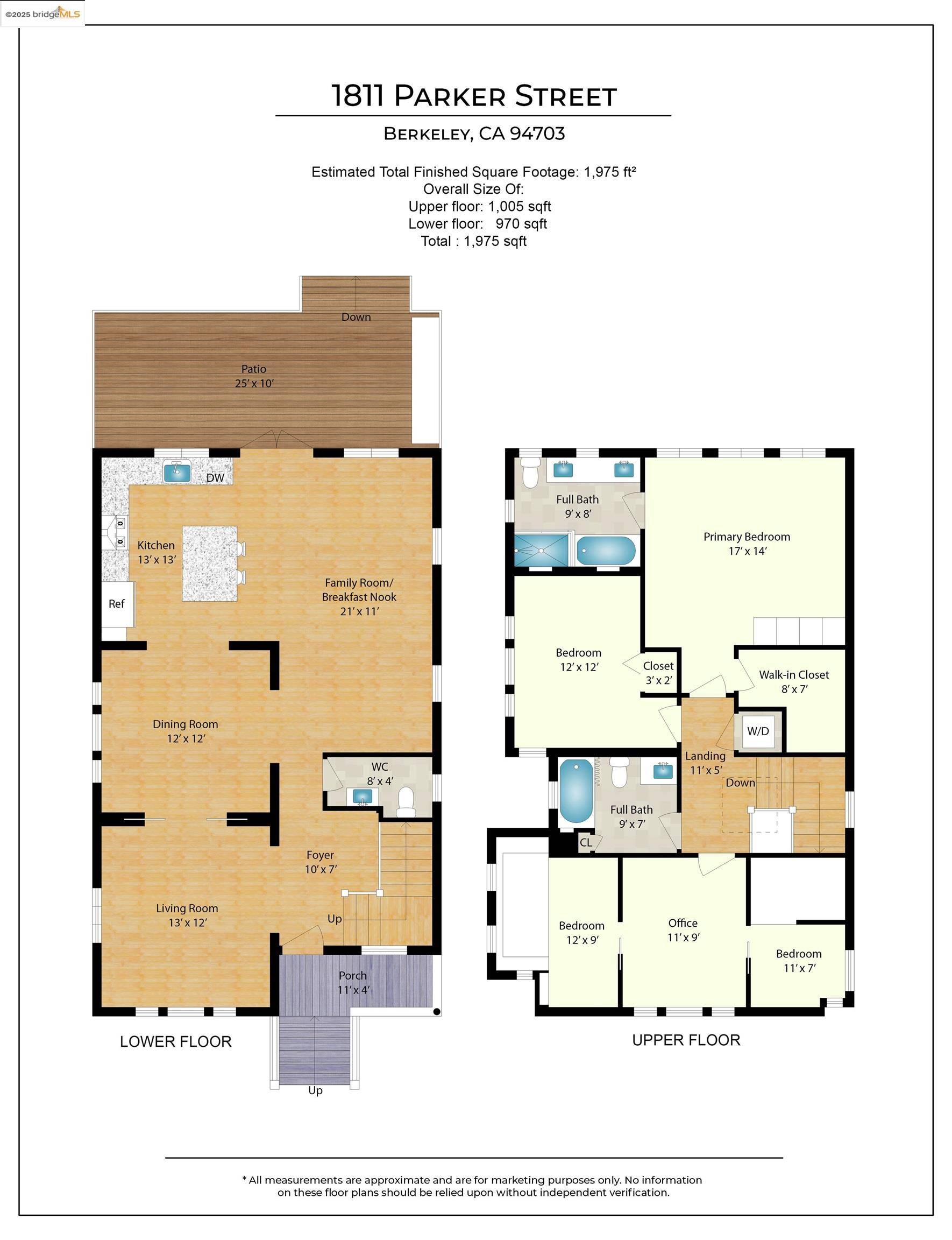 Berkeley, CA 94703,1811 Parker St