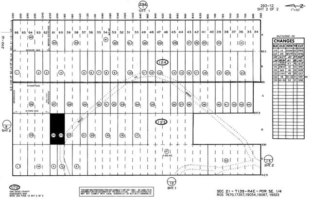 Julian, CA 92036,0 AKA Mile High Road