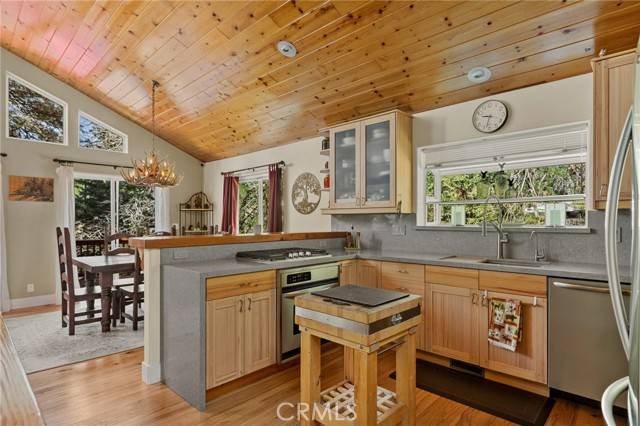 Running Springs, CA 92382,30980 Nob Hill Circle