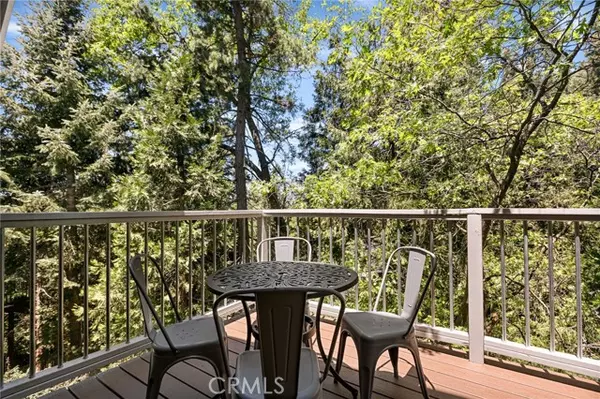 1080 Chateau Drive, Crestline, CA 92325