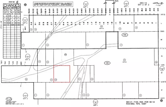 Julian, CA 92036,0 Twin Oaks