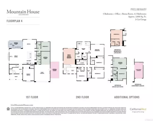 Escondido, CA 92026,2340 WOODLAND HEIGHTS GLEN