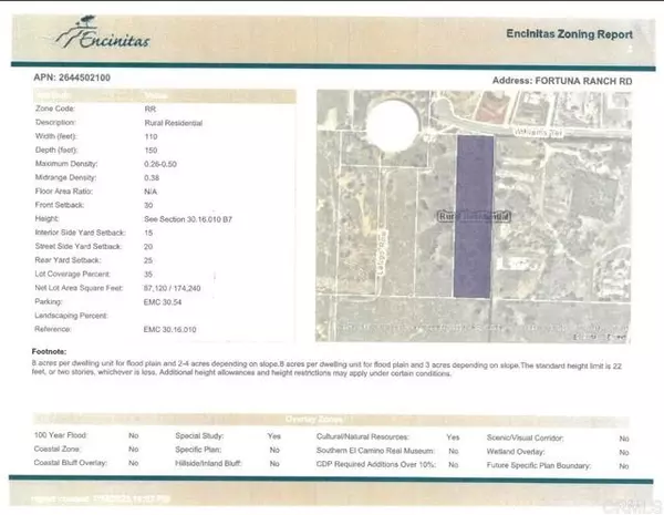 Encinitas, CA 92024,0 Lone Hill Lane