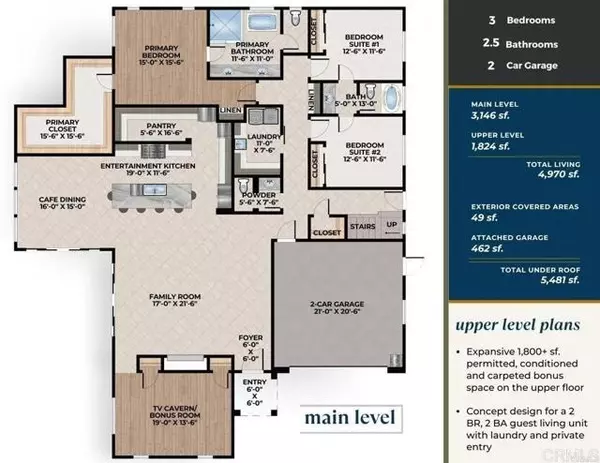 Encinitas, CA 92024,1331 Berryman Canyon Road