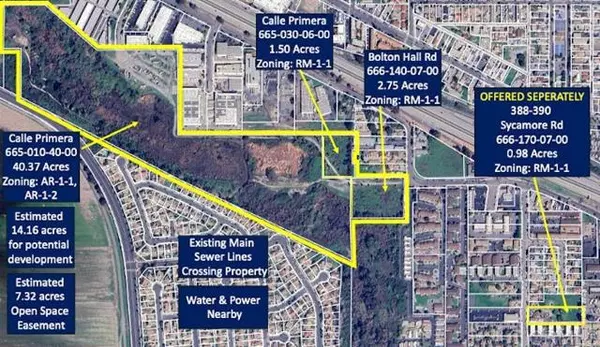 0 Calle Primera, San Diego, CA 92173