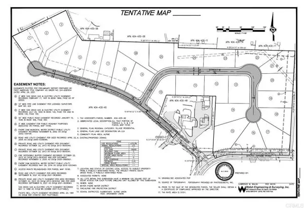 Alpine, CA 91901,2804 South Grade