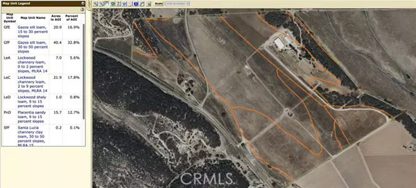 Bradley, CA 93426,2046 Jolon Rd