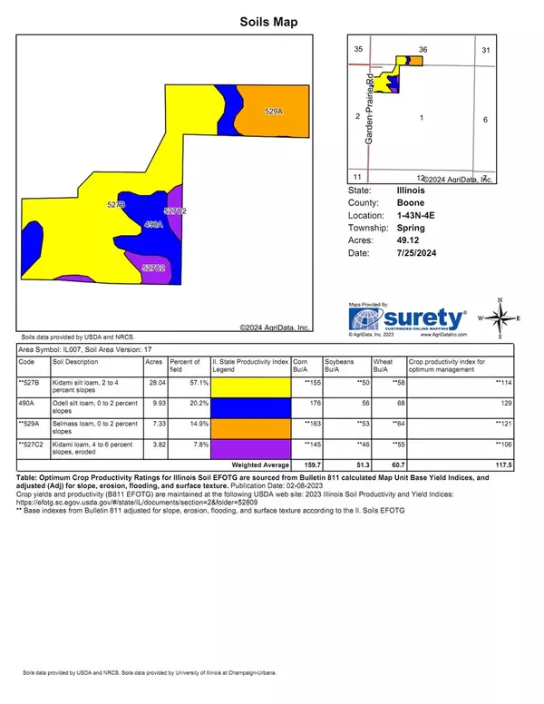 Garden Prairie, IL 61038,Lot 1 Garden Prairie Road