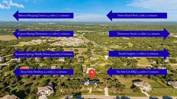 Austin, TX 78737,1769 Parten Ranch PKWY