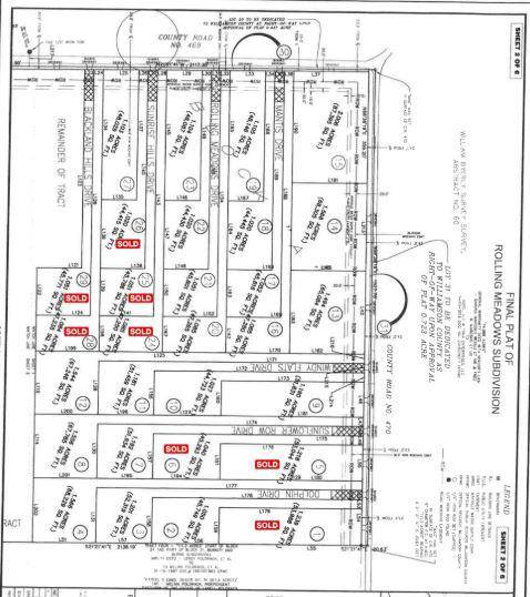 3001 Dolphin DR, Coupland, TX 78615