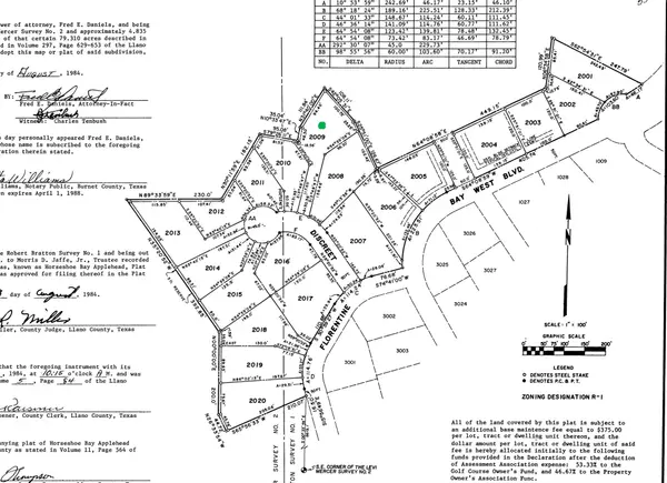 Horseshoe Bay, TX 78657,Lot 2009 Discreet