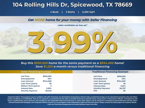 Spicewood, TX 78669,104 Rolling Hills CT