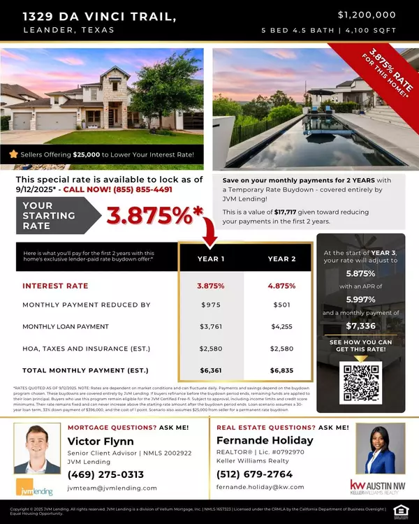 Leander, TX 78641,1329 Da Vinci TRL