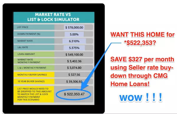 Austin, TX 78701,360 Nueces ST #2907