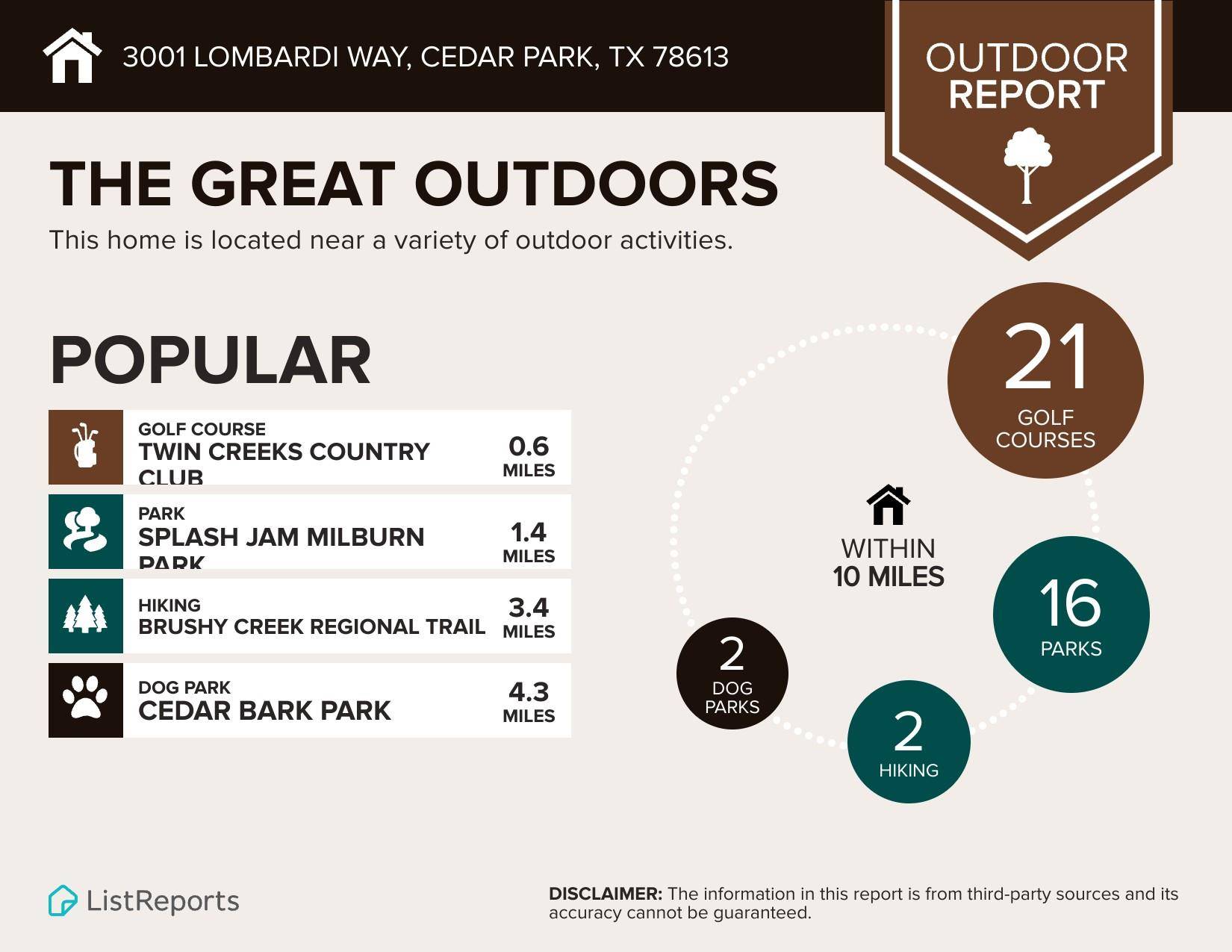 Cedar Park, TX 78613,3001 Lombardi WAY