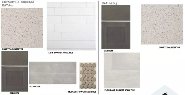 Leander, TX 78641,3978 Waco WAY