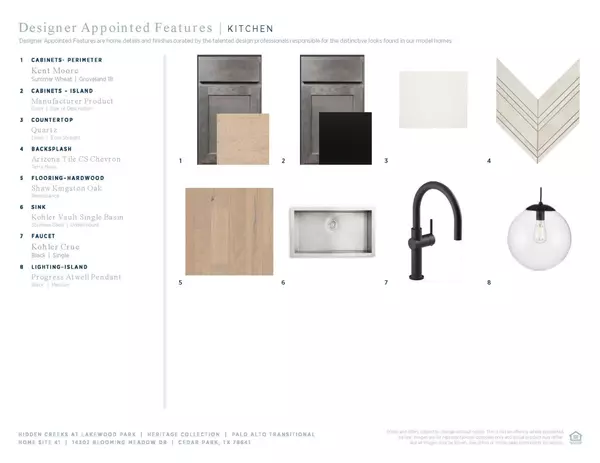 Cedar Park, TX 78641,14302 Blooming Meadow DR