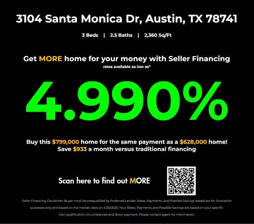 Austin, TX 78741,3104 Santa Monica DR