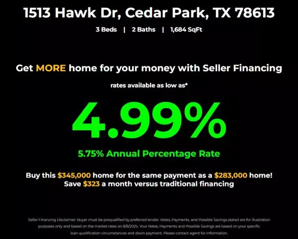 Cedar Park, TX 78613,1513 Hawk DR