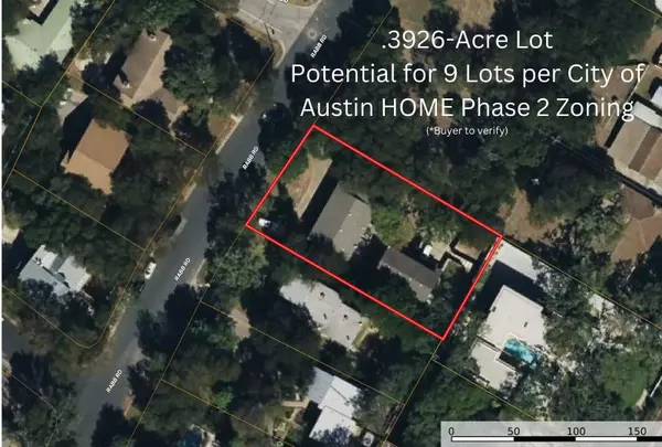 0000 Rabb RD, Austin, TX 78704