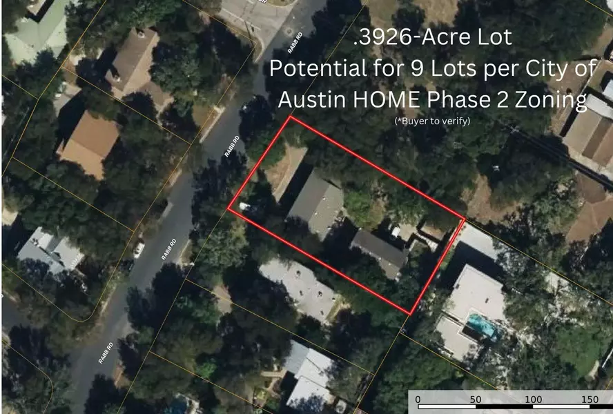 2105 Rabb RD, Austin, TX 78704