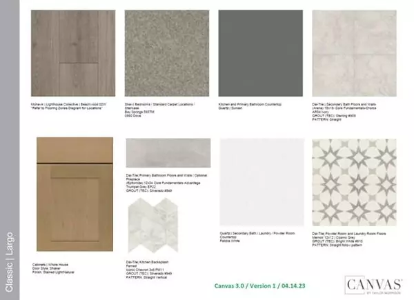 Pflugerville, TX 78660,1401 Iberville DR