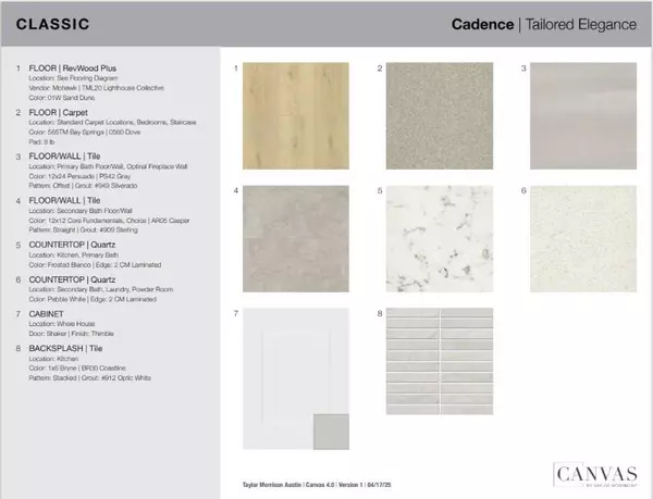 Austin, TX 78744,9509 Boathouse DR