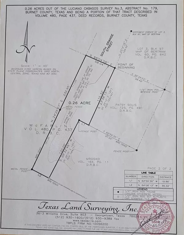 Bertram, TX 78605,365 S Grange ST