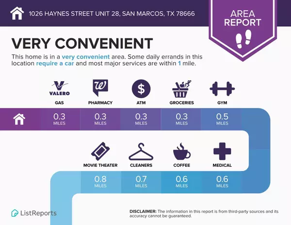 San Marcos, TX 78666,1026 Haynes ST #28