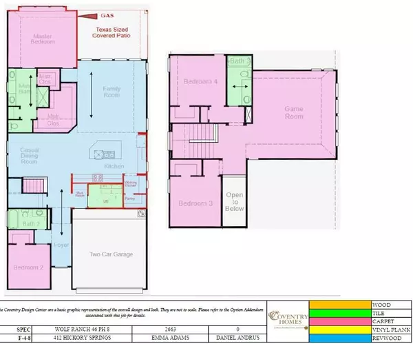 Georgetown, TX 78628,412 Hickory Springs TRL