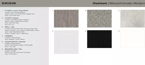 Del Valle, TX 78617,6016 Swedish Farms TER