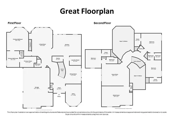 Round Rock, TX 78681,3300 Alexandrite WAY