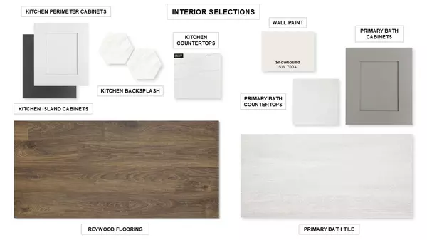 Liberty Hill, TX 78642,208 Sheepdog DR