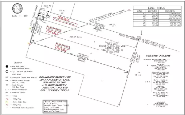 Temple, TX 76501,TBD Apple Cider RD