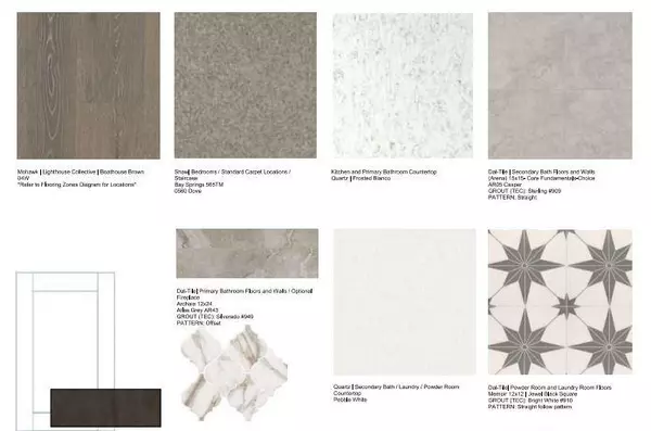 Austin, TX 78744,8500 Picnic House PATH