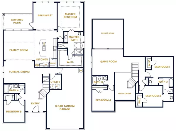 Georgetown, TX 78633,328 Buckaroo DR