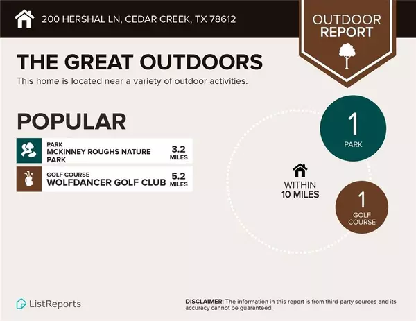 Cedar Creek, TX 78612,200 Hershal LN