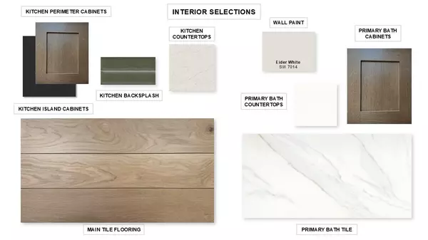 Georgetown, TX 78628,1124 Pansy TRL